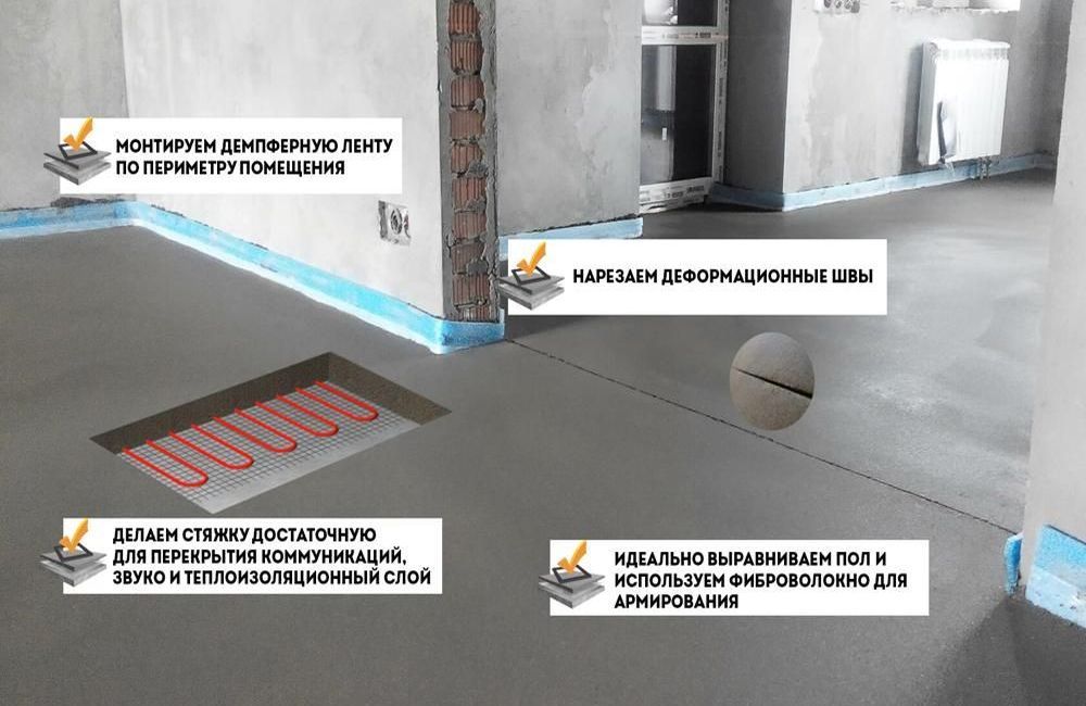 полусухая стяжка пола стоимость